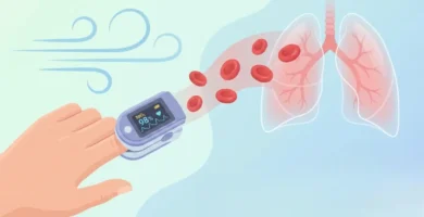 Ilustración que muestra un oxímetro de pulso midiendo la saturación de oxígeno (SpO2), con pulmones y glóbulos rojos transportando oxígeno.